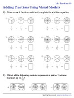 Adding Like Fractions with Visual Models 2