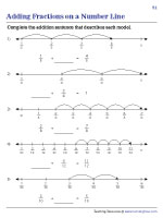 Completing Addition Equations with Fractions