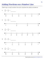 Adding Fractions by Drawing Hops