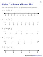 Adding Fractions with 3 Proper-Fraction Addends