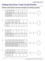 Adding Unlike Fractions with Visual Models