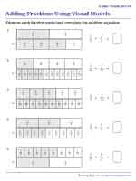 Adding Unlike Fractions with Visual Models 2