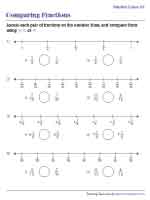 fractions compare worksheet Comparing Fractions Using Number Lines