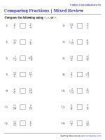 fractions compare worksheet Fraction Comparison - Unlike Denominators - Mixed Review