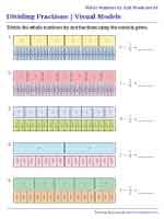 Dividing Whole Numbers by Unit Fractions