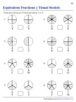 Identifying Equivalent Fractions Using Models 2