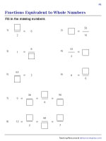 Whole Numbers as Equivalent Fractions