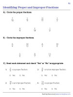 Identifying Proper and Improper Fractions | Worksheet #1