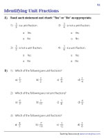 Identifying Unit Fractions | Worksheet #1