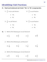 Identifying Unit Fractions | Worksheet #2