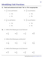 Identifying Unit Fractions 2