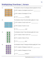 Multiplying Fractions Using Arrays