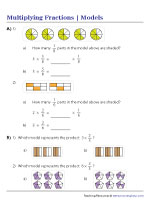 Multiplying Fractions Using Models