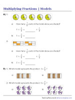 Multiplying Fractions Using Visual Models