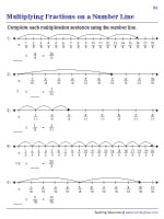 Identifying Missing Factors Using Number Lines