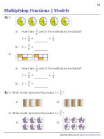Multiplying Fractions Using Models