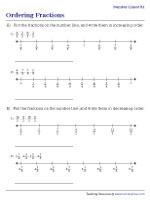 Ordering Fractions Using Number Lines