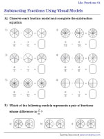 Subtracting Like Fractions with Visual Models