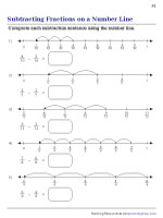 Subtracting Fractions on a Number Line