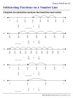 Identifying Missing  Fractions on Number Lines