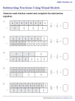 Subtracting Unlike Fractions with Visual Models | Worksheet #1