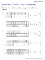 Subtracting Unlike Fractions with Visual Models