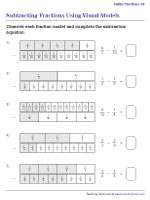 Subtracting Unlike Fractions with Visual Models | Worksheet #2