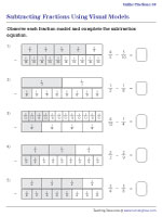 Subtracting Unlike Fractions with Visual Models 2