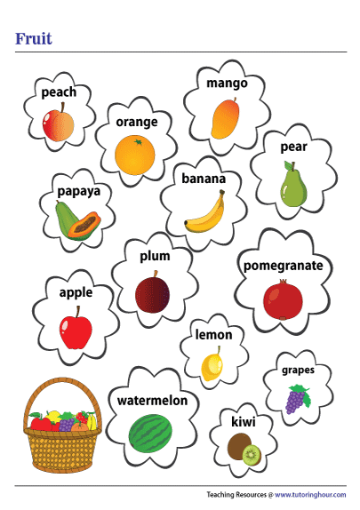 Fruit Chart