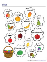 Fruit Chart