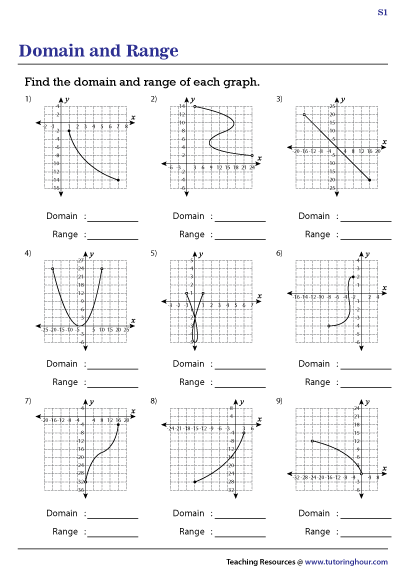 domain-and-range-brackets-rules