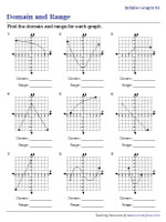 Domain and Range of a Function Worksheets