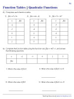 Function Tables - Quadratic Functions
