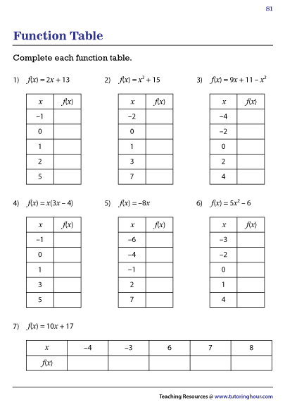 Algebra Order Of Operations Worksheets