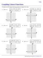 Graphing Linear Functions - Type 2