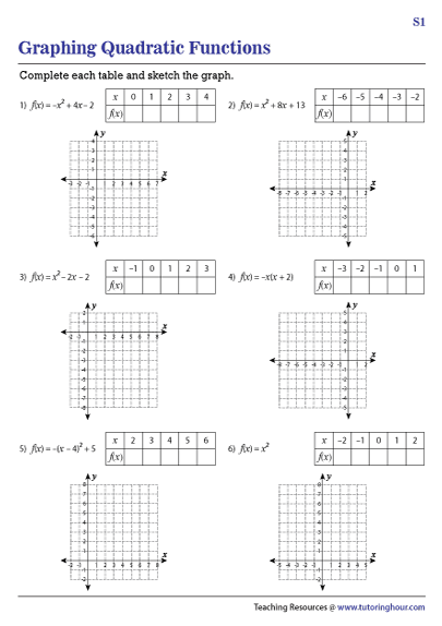 Graphing Quadratic Functions Worksheets