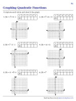 Graphing Quadratic Functions