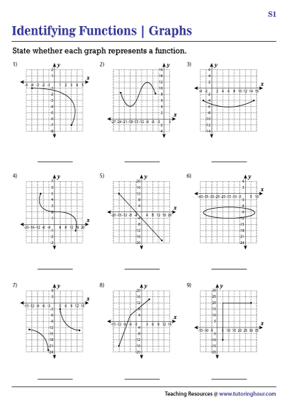 graphical-transformations-worksheet-answers-free-download-qstion-co