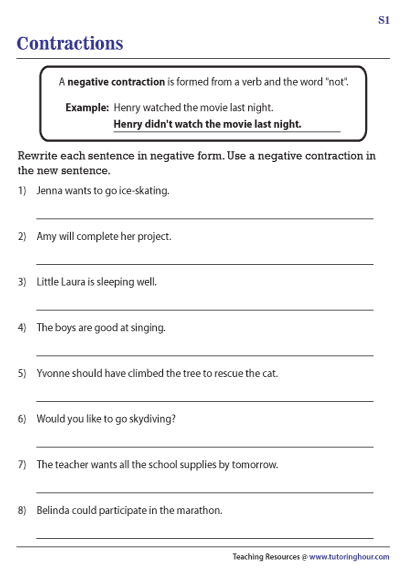 Negative Contractions