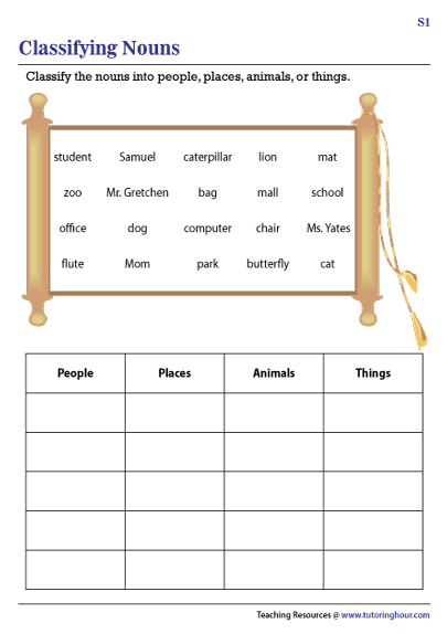 Classifying Nouns as People, Places, Animals, Things | Worksheet