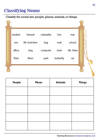 Classifying Nouns