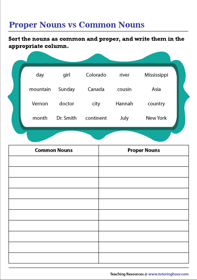 sorting common and proper nouns worksheet