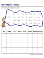 Sorting Words into Parts of Speech