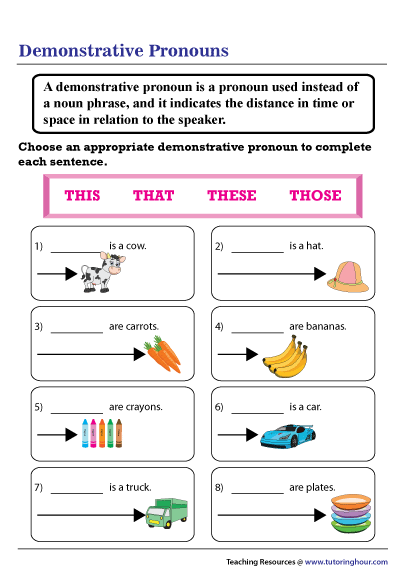 Demonstrative Pronouns Worksheet