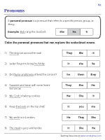 Personal Pronouns