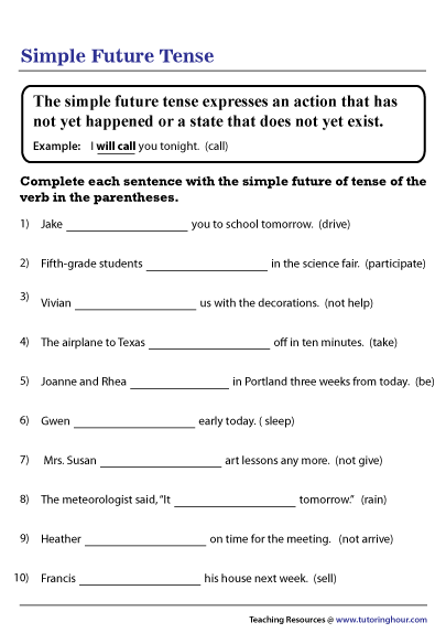 Simple Future Tense Worksheet