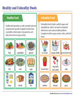 Healthy and Unhealthy Foods Chart