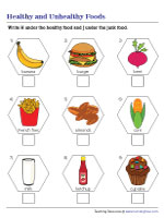 Identifying Healthy Food and Junk Food