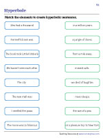 Matching Phrases to Make Hyperboles