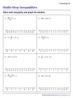 Graphing Multi-Step Inequalities